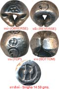 more details