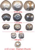 more details